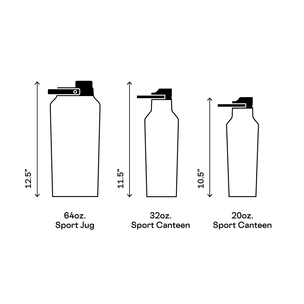 series-a-sport-jug-h7 d42961461c89--Series-A-Size-Comparison.png